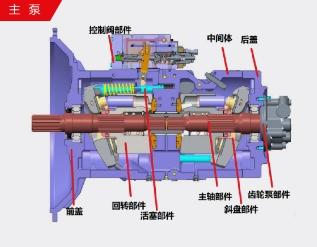 三一重工SY205C-S挖掘机