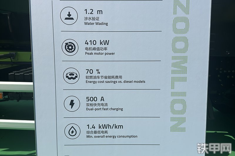 中联重科ZLJ5310GJBLBEV1-8FD搅拌运输车展会( )