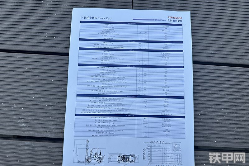 太重集团TZFB30叉车整机外观