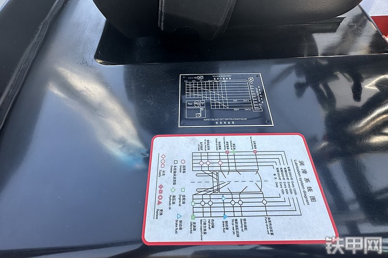 太重集团TZFB30叉车整机外观