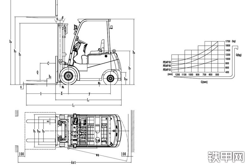 诺力FE4F18叉车其他