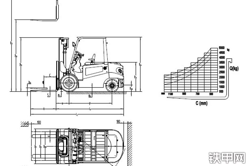 诺力FE4D50叉车其他