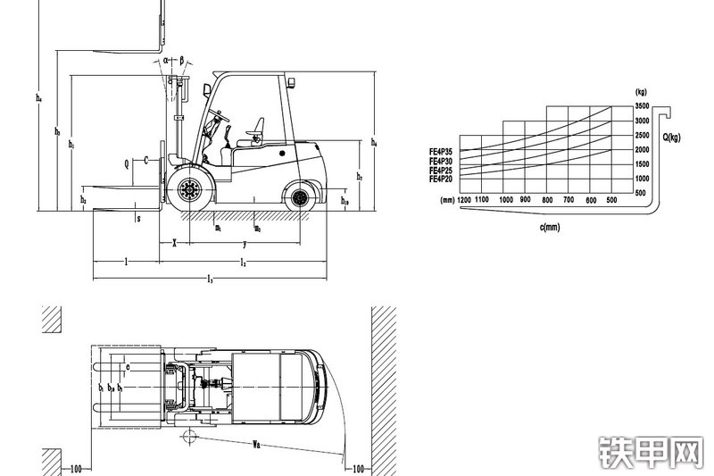 诺力FE4P20叉车其他