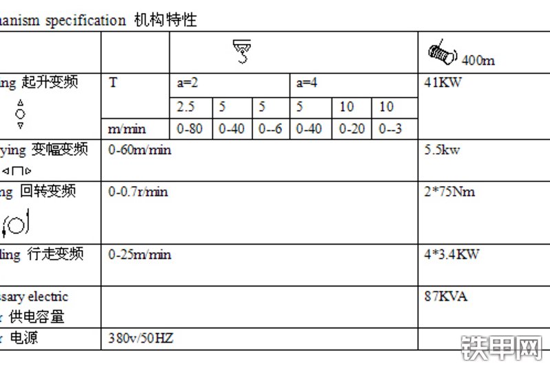 鸿达建工QTZ125F起重机其他