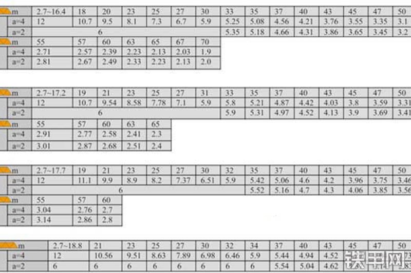 鸿达建工QTZ200起重机整机外观