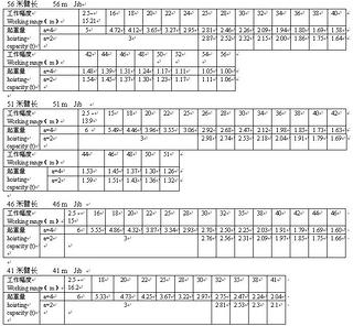 鸿达建工QTZ63B起重机其他