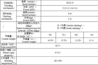 鸿达建工QTZ63B起重机其他