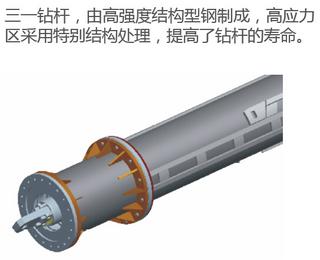 三一重工SR120旋挖钻局部