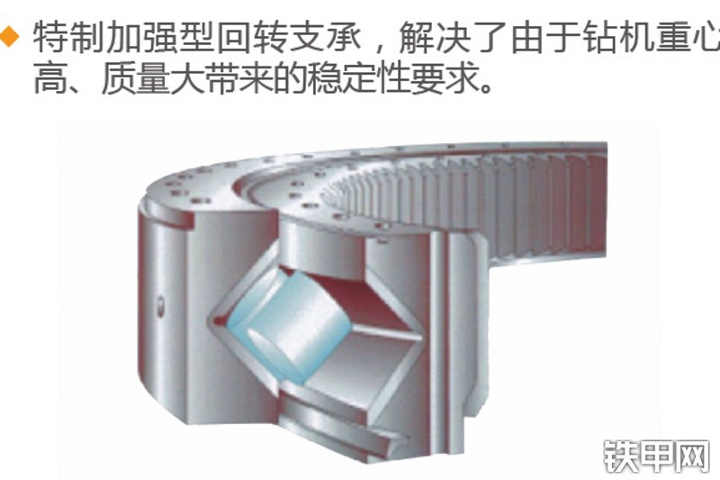 三一重工SR120旋挖钻局部