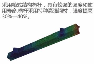 三一重工SR120旋挖钻局部