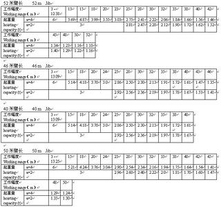 鸿达建工QTZ63C起重机其他