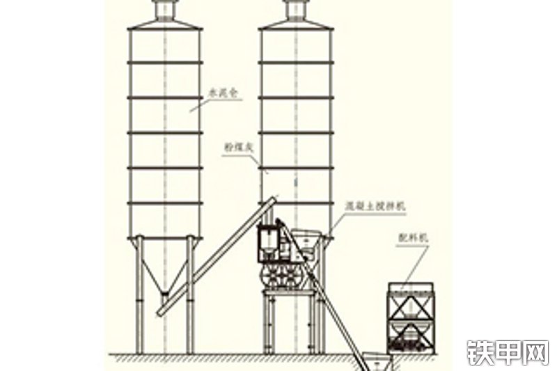 北山机械HZS50混凝土搅拌站其他