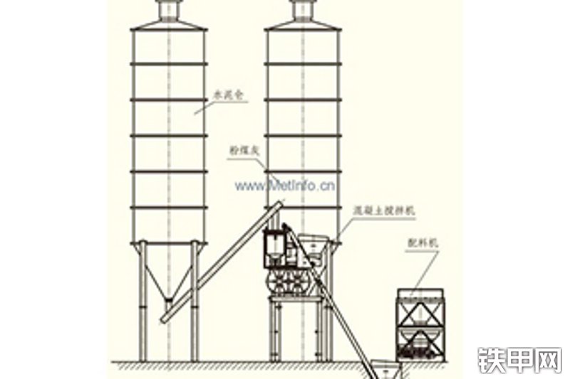北山机械HZS25混凝土搅拌站其他