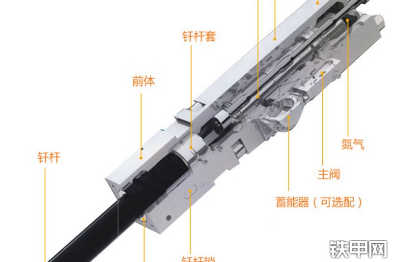 悍宇H155破碎锤其他