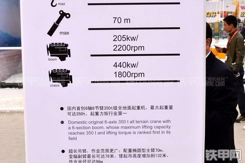 三一重工SAC3500起重机整机外观