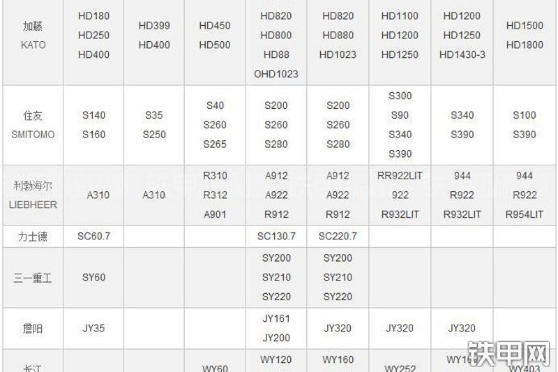 麦恩MB1600破碎锤整机外观