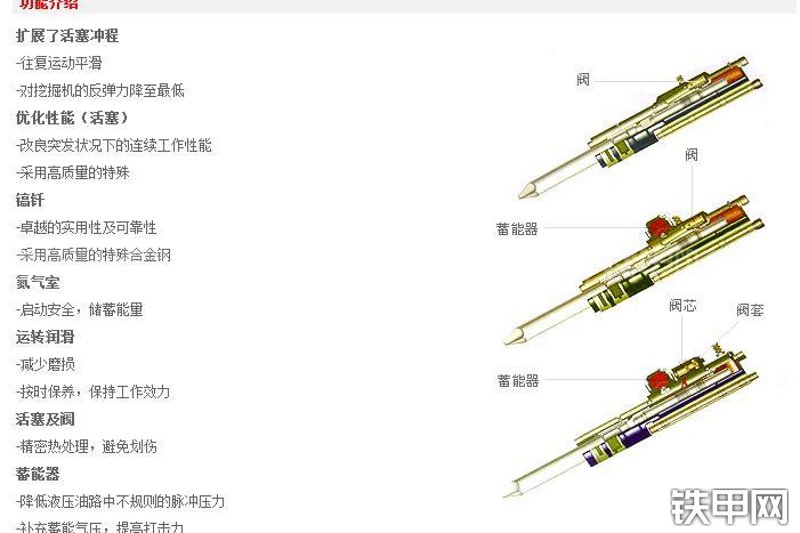 麦恩MB1550破碎锤整机外观