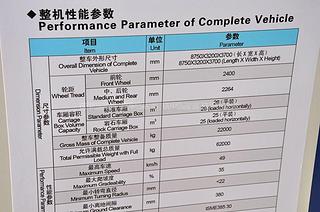 宇通YT3628非公路自卸车其他