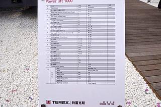 特雷克斯Powerlift1000起重机其他