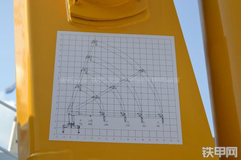 国机常林CHL5160JSQD4起重机局部