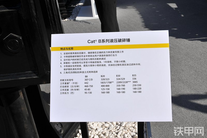 卡特彼勒B20破碎锤其他