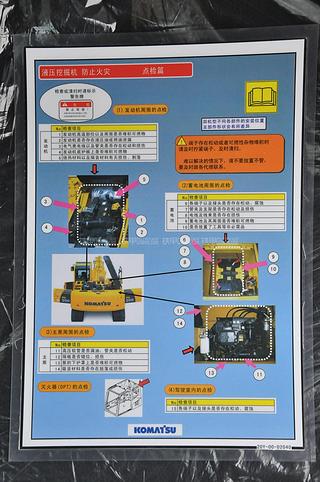 小松PC110-7挖掘机其他
