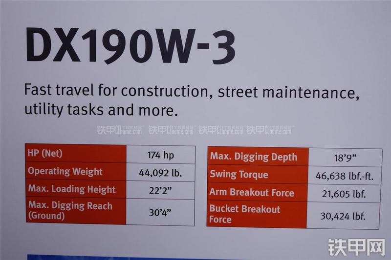 迪万伦DX190W-3挖掘机其他